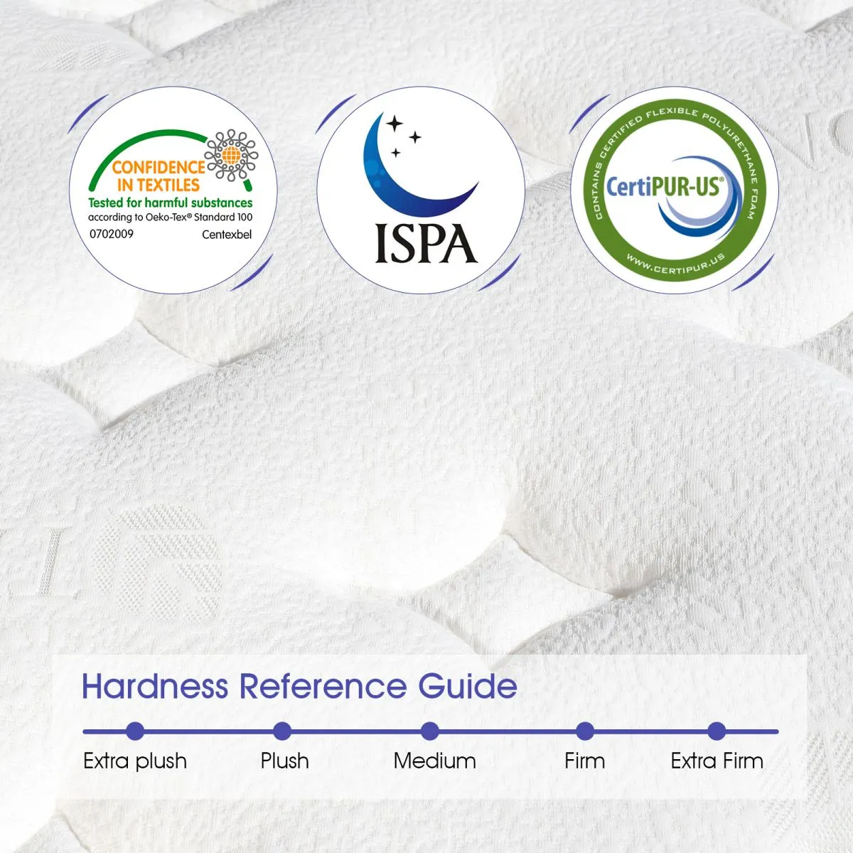 12 Inch Hybrid Mattress with Memory Foam