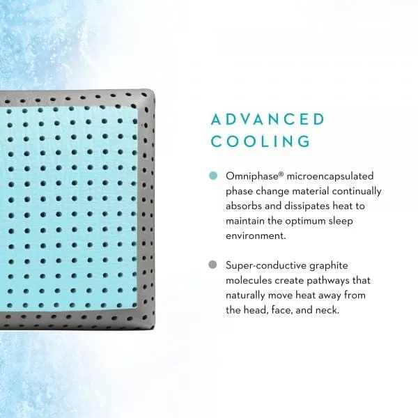 CarbonCool® LT   Omniphase Shoulder Pillow