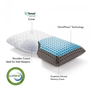 CarbonCool® LT   Omniphase Shoulder Pillow