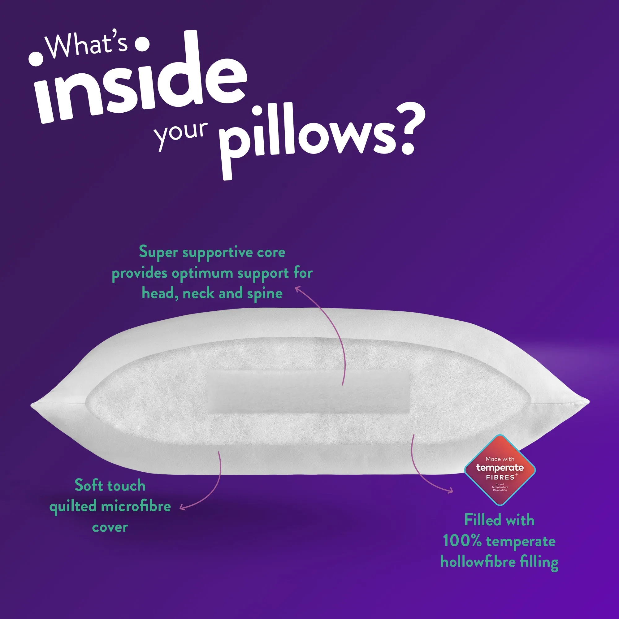Climate Control Super Support Pillow