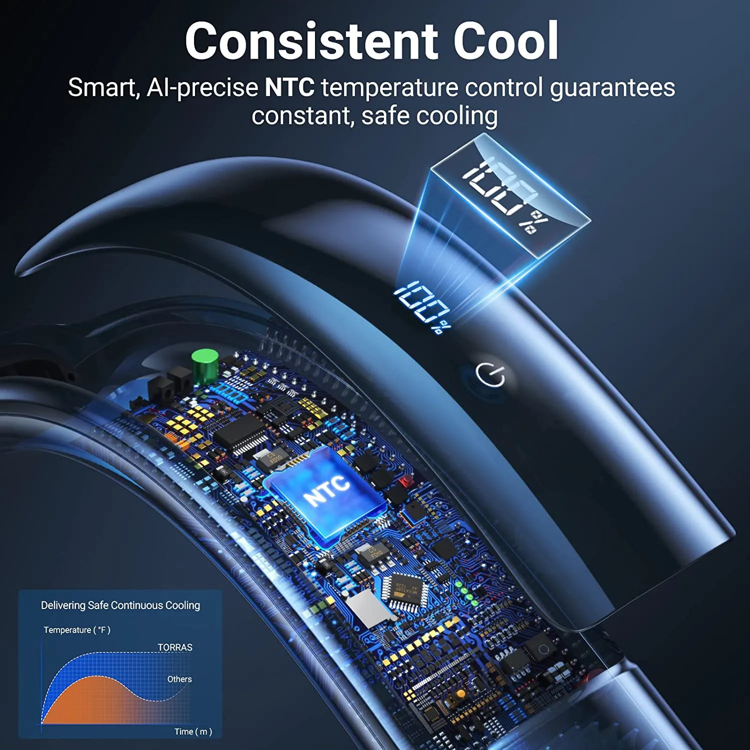 COOLIFY 2 Neck Air Conditioner Long Endurance Edition, Wrap-around Cooling Neck Fan, Smart Portable Neck Fan, Personal Fan 9-Mode, Bladeless Fan No Falling, Neck Cooler & Heater (Open Box)