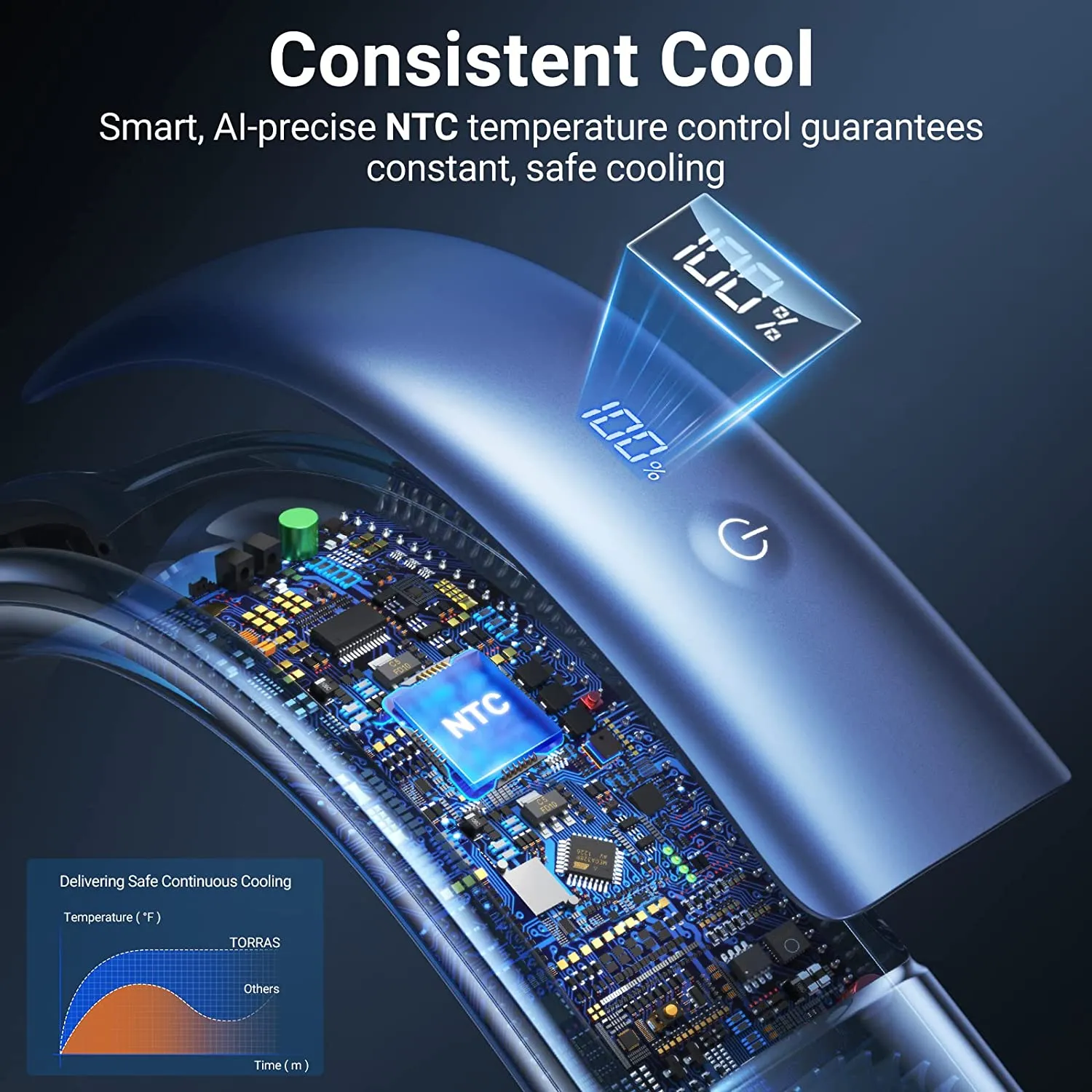 COOLIFY 2 Neck Air Conditioner Long Endurance Edition, Wrap-around Cooling Neck Fan, Smart Portable Neck Fan, Personal Fan 9-Mode, Bladeless Fan No Falling, Neck Cooler & Heater (Open Box)