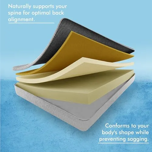 Dr. Smith 6 Inch Medium Form Mattress for Back Pain Relief |Orthopedic Mattress King Size Comfort and Support| 72x70x6 Inches - Grey