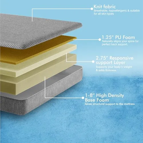Dr. Smith 6 Inch Medium Form Mattress for Back Pain Relief |Orthopedic Mattress King Size Comfort and Support| 72x70x6 Inches - Grey