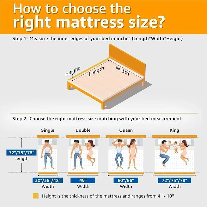 Dr. Smith 6 Inch Medium Form Mattress for Back Pain Relief |Orthopedic Mattress King Size Comfort and Support| 72x70x6 Inches - Grey