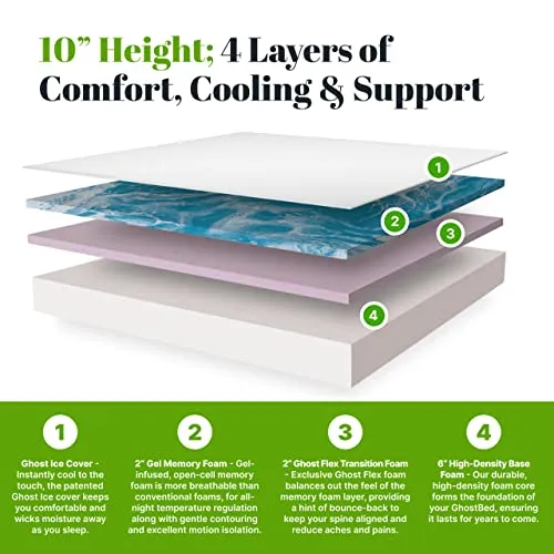 GhostBed Ultimate 10 Inch Mattress - Cooling Gel Memory Foam Mattress - Medium Firm Feel with Breathable, Cool-to-The-Touch Cover - Made in The USA - CertiPUR-US Certified - Twin