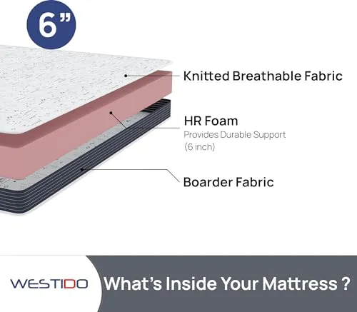 WESTIDO SteadySupport Multiple High Resilience (HR) Foam | High Resilience (HR) Foam Knitted Fabric Queen Size Zero Partner Disturbance SteadySupportKQ6inch75X66